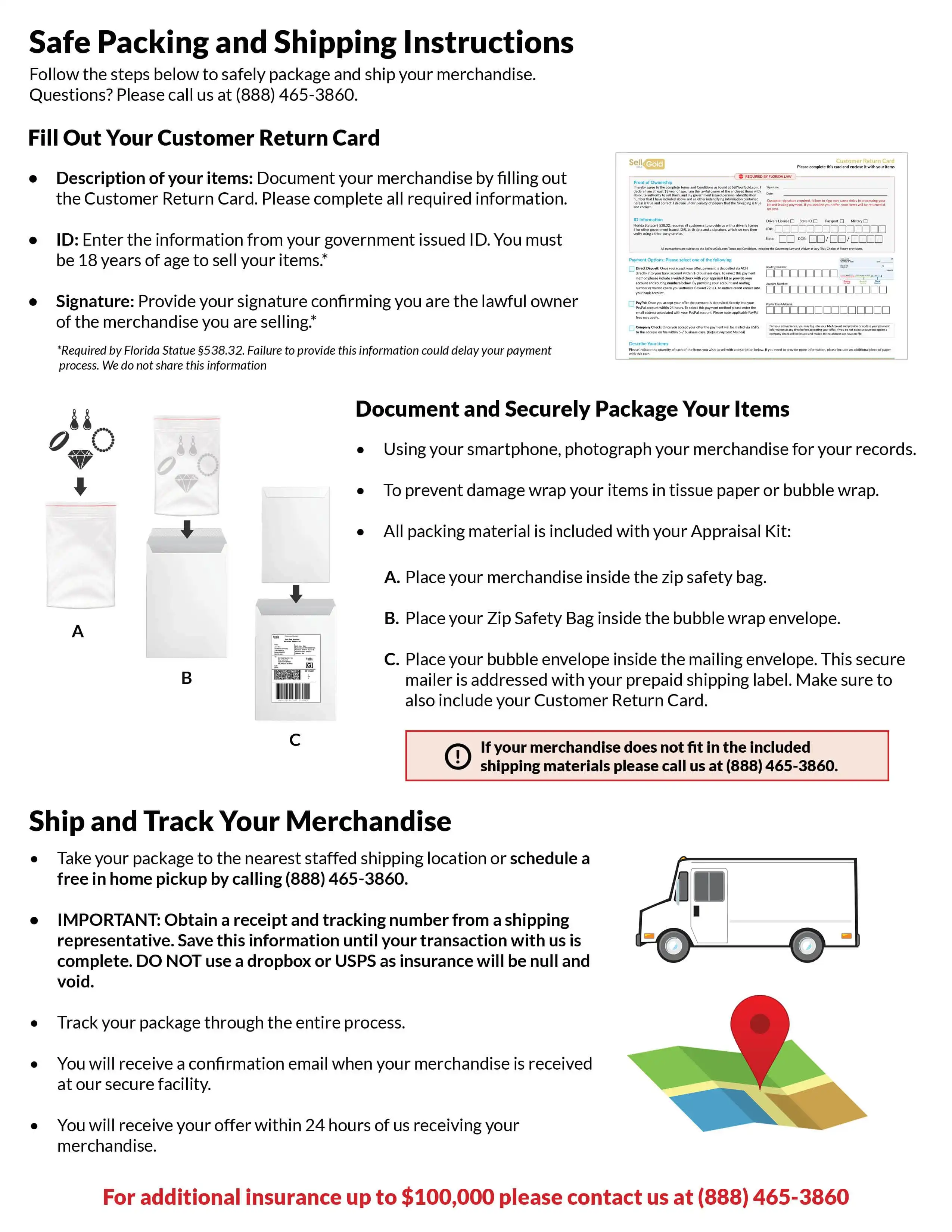 Sell Your Gold shipping process infographic